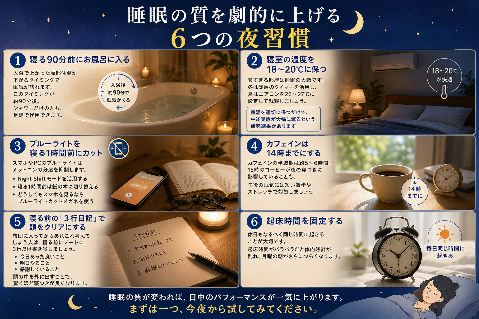 睡眠の質を上げる夜習慣